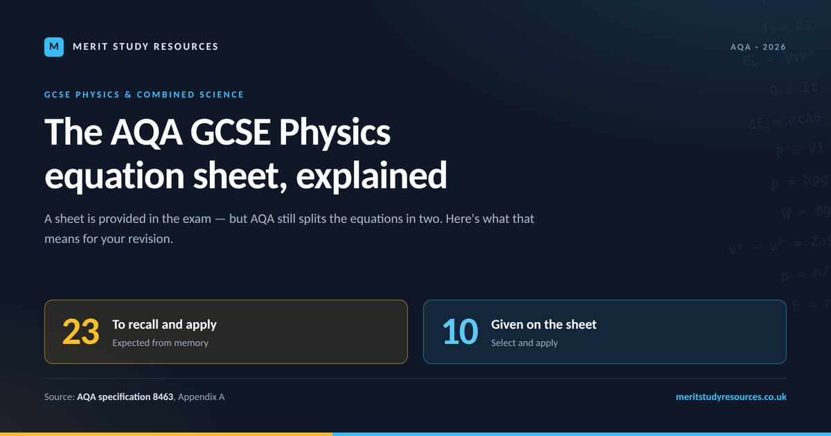 The AQA GCSE Physics Equation Sheet, Explained: What's Given, What to Learn and How to Use It